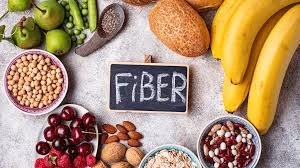 What is Fiber?