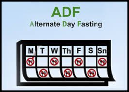 Alternate Day Fasting 